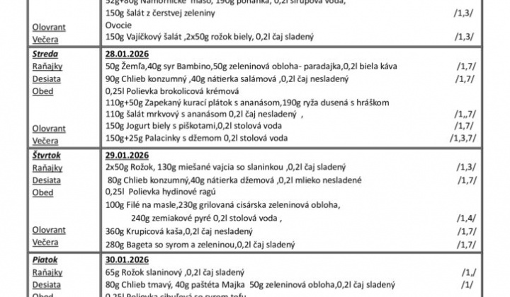 1. fotografia fotogalérie Stravovanie